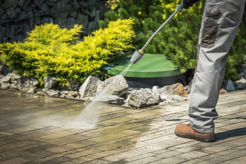 Powerwashing